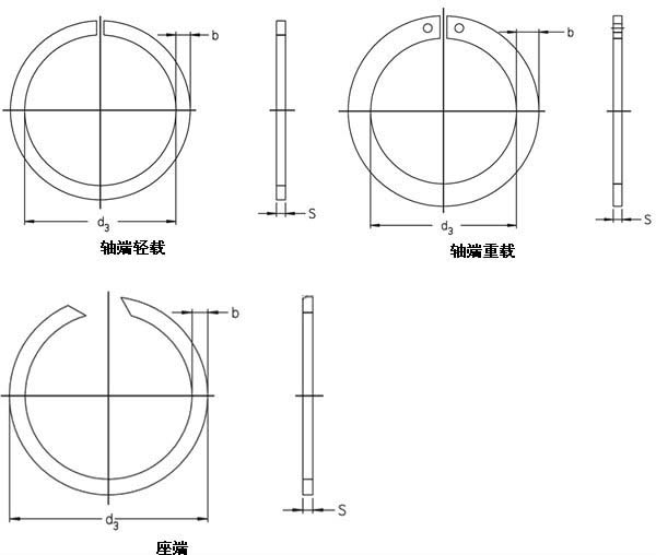 BR23 Bearings Accessories