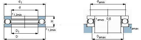 2500