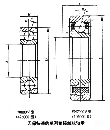 SN7208