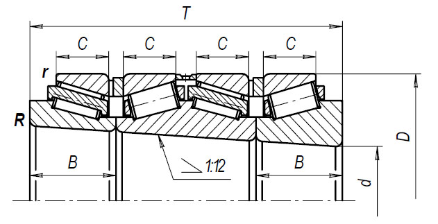 577796ХМ bearing, Tapered Roller Bearing 480x700x418.5, 492 KG 