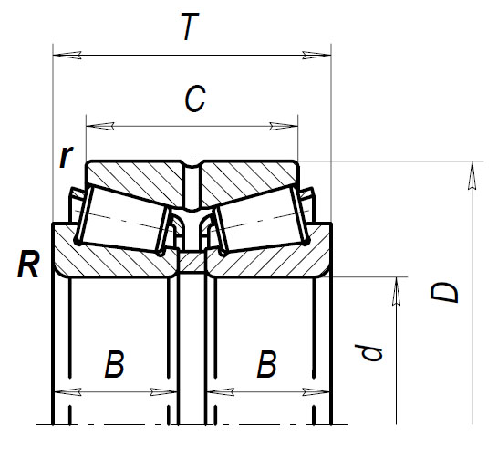 97188 bearing, Double row taper roller bearings 440x650x211, 213 KG