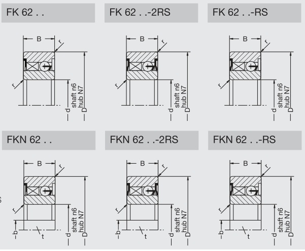 FKN 6203