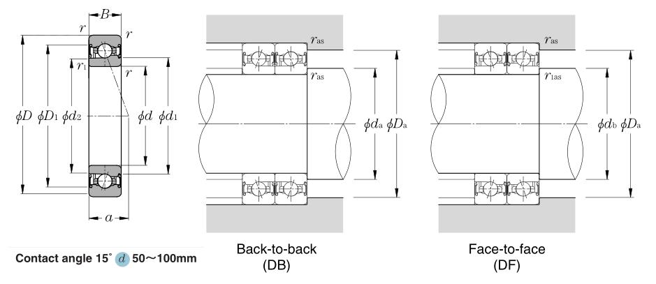 5S-2LA-BNS912CLLB