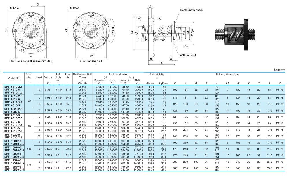 ﻿SFT 8020-5 bearing, Precision ball screw 80x143x187 for Jersey, - en ...