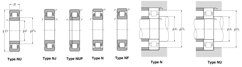 NF208W