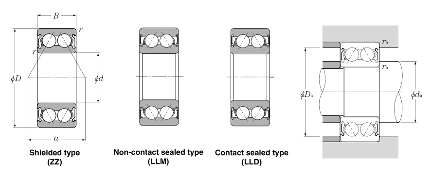 5305SCLLM