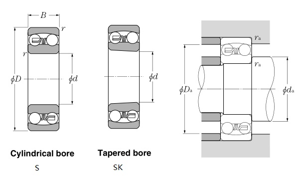 60 x130 x46 bearings - Tradebearings.com