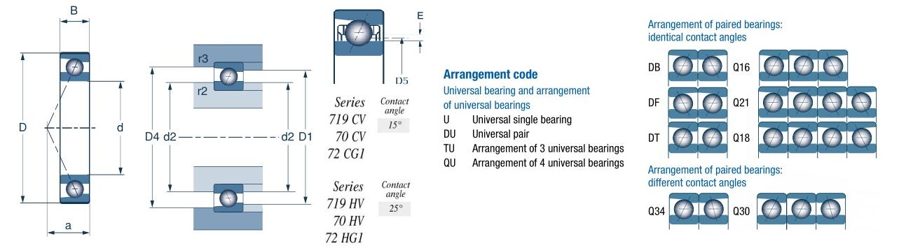 71912.CV.U.J74