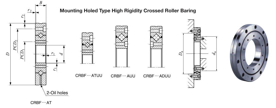 ﻿CRBF 8022 AT UU C1 P4 bearing, Crossed Roller Bearings 80x165x22 for ...