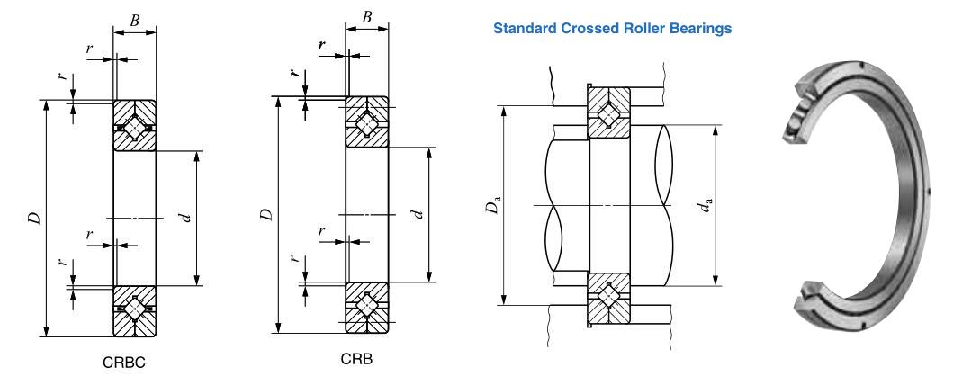 ﻿CRB10020 bearing, Crossed Roller Bearings 100x150x20, 1.45 KG - en ...