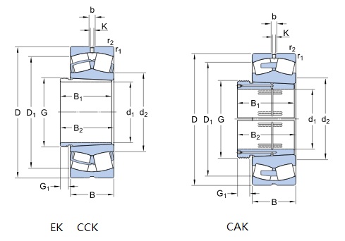 231/710 CAK/W33 + AOHX 31/710