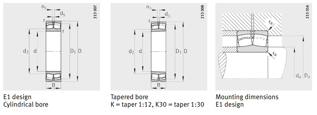 22336-BE-XL-H151B drawing and Load chart