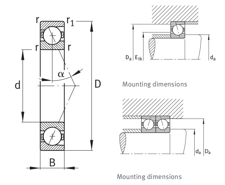 HCB71900-C-2RSD-T-P4S-UL bearing, Ultra high-speed angular contact