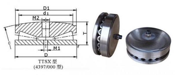 TTSX580 bearing, Thrust Tapered Roller Bearings -x580x195, 4397 