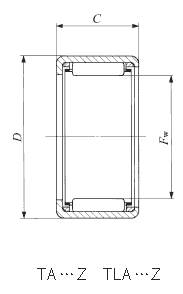 TLA 1512Z