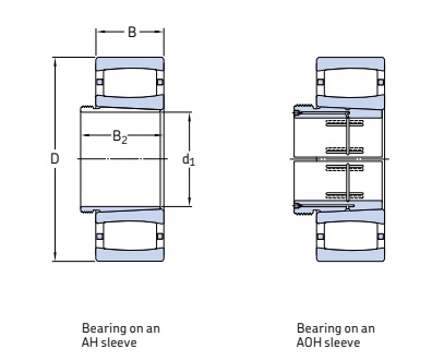 C 31/710 KMB + AOHX 31/710 drawing and Load chart
