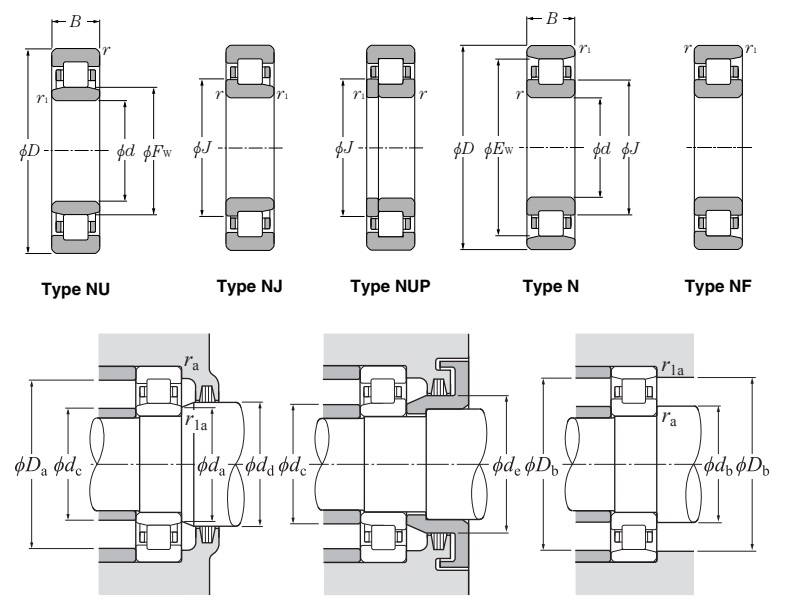 NJ1080 drawing and Load chart