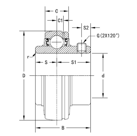 UC207 drawing and Load chart