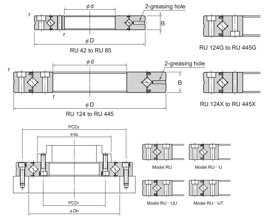 RU124X drawing and Load chart
